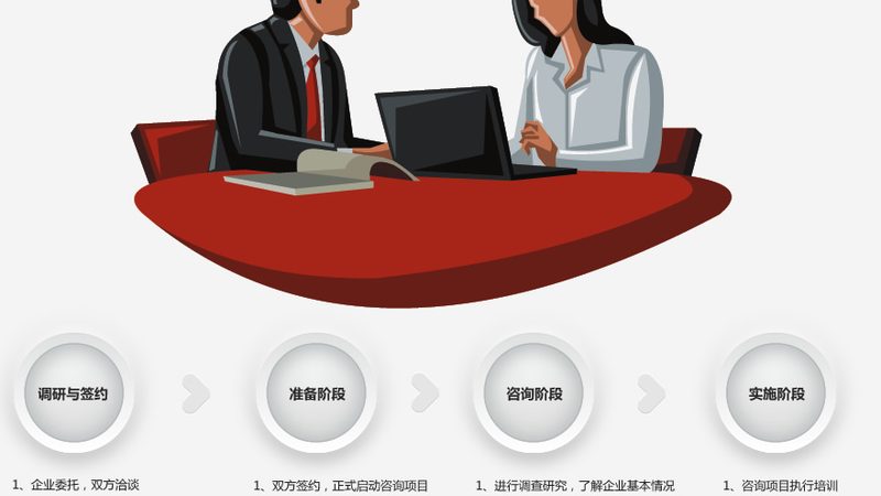医疗器械体系认证所需文件清单：合规之路的清晰指引